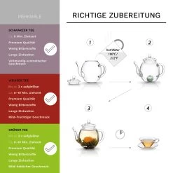 MIXED 6er Box Teeblumen Grüner/Weißer/Schwarzer Tee -Günstiges Koch Zauber Geschäft creano mixed 6er box teeblumen gruner weisser schwarzer tee 2