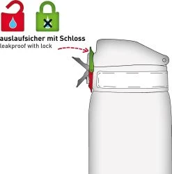 Roth Edelstahl Trinkflasche Tyrannosaurus, 350 Ml -Günstiges Koch Zauber Geschäft roth edelstahl trinkflasche tyrannosaurus 350 ml 3