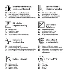 Küchenrückwand - Leichter Gänseblümchen Mix II In Weiß 15 Küchenrückwand - Leichter Gänseblümchen Mix II In Weiß -Günstiges Koch Zauber Geschäft wallart kuchenruckwand leichter ganseblumchen mix ii in weiss 7